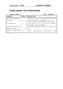 某高速公路发展公司资产管理岗考核指标.