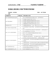 某高速公路发展公司路产管理岗考核指标