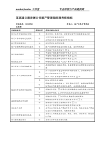 某高速公路发展公司路产管理部经理考核指标