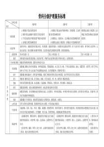 骨科分级护理服务标准