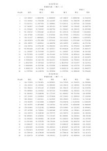 结构力学求解器内力计算课程设计