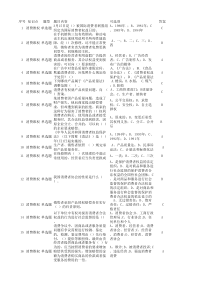 消费维权试题