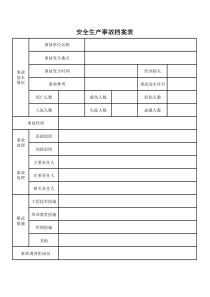 安全生产事故档案表