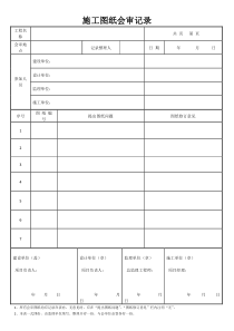 施工图纸会审记录范本表