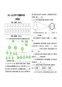 鲁教版七年级生物下册综合测试