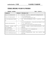 某高速公路发展公司纪委书记考核指标