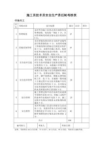 施工技术员安全生产责任制考核表