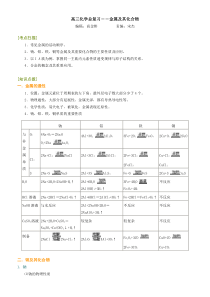 高三化学总复习——金属及其化合物