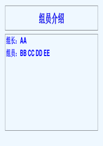 城市绿地系统规划报告