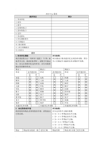 ADAS-Cog量表