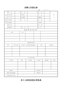 员工应聘登记表