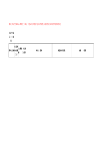 概述经济发展局办理外资企业设立登记的法律依据