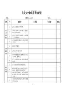 学校安全隐患排查表