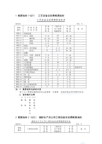 轻工业工程概算编制