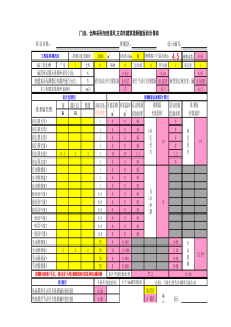 厂房、仓库自然排烟开窗面积计算