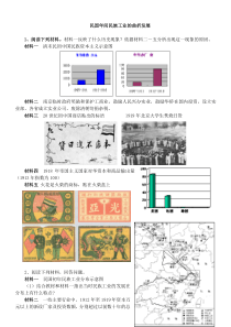 民国年间民族工业的曲折发展