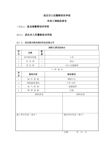 冷库验收报告