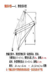 吊重绳索补偿