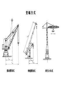 变幅方式