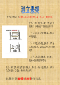 独立悬架的类型和特点