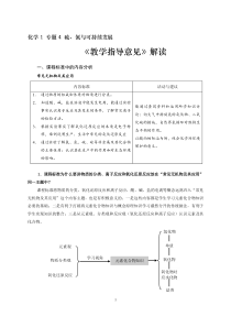 氮与可持续发展