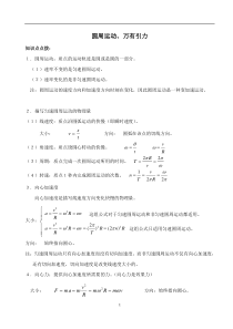 上海市高一下物理知识点总结.doc