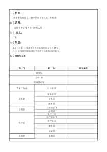 兴为诚包装材料公司岗位职责制度16页