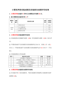 实验成绩及实验报告成绩评价标准