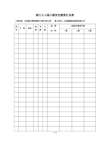 三级安全教育记录及表格(全)