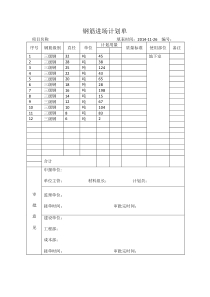 钢筋进场计划表