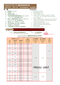 VDE7673FEP-101氟碳树脂绝缘电线VDE767