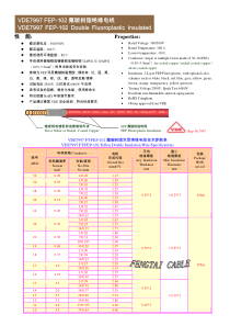 VDE7997FEP-102氟碳树脂绝缘电线VDE799