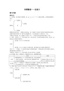 青岛版五四制五年级毕业总复习资料