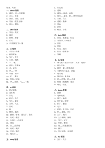 初中英语介词动词重要短语默写