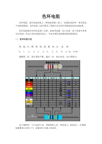 色环电阻介绍