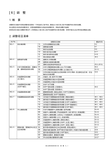 夏普850-950-1100维修手册