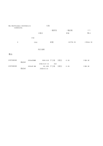 报关清单样本及报关发票