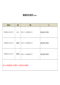 微信各项报价表