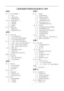 人教版高中数学教材最新目录