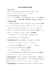 青岛版五年级下册数学知识点汇总