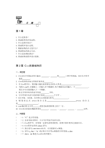 C++习题及参考答案