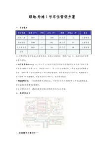 车位营销方案