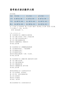 高考美术课程教学大纲