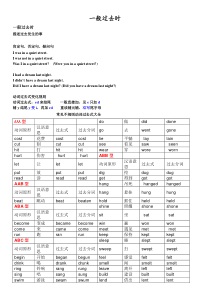 学而思英语一般过去时讲义总结及习题(有答案)