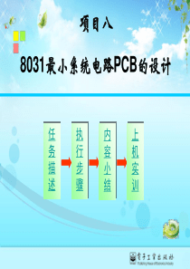 项目88031最小系统电路PCB的设计