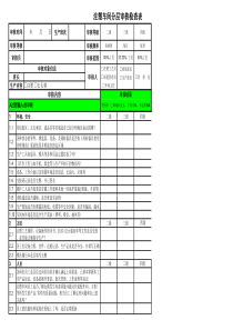 注塑车间分层审核检查表