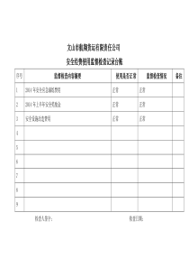 安全经费使用监督检查记录台账