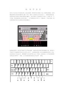 如何学打字盲打(7天学会盲打)