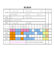 桥梁锥坡工程量计算