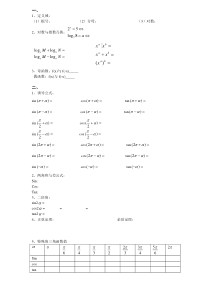 高中数学学业水平考试必备公式